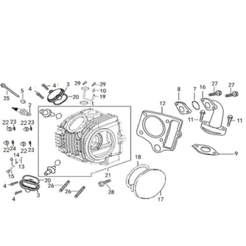 CULATA  VICTORY ADVANCE- FLOW
