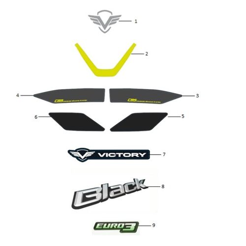 CALCOMANÍA CUBIERTA FRONTAL MOTO BLANCA AUTOMATICA VICTORY BLACK